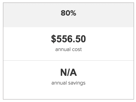 Is a High-Efficiency Furnace Worth the Investment in Heath, Ohio? 1