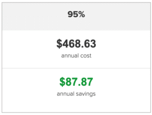 Is a High-Efficiency Furnace Worth the Investment in Heath, Ohio? 2